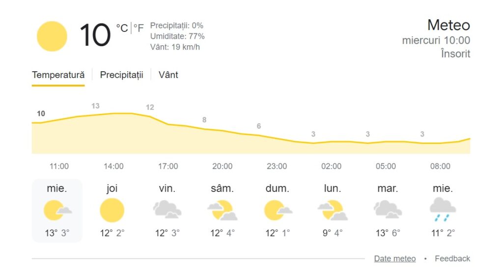 Vreme 1