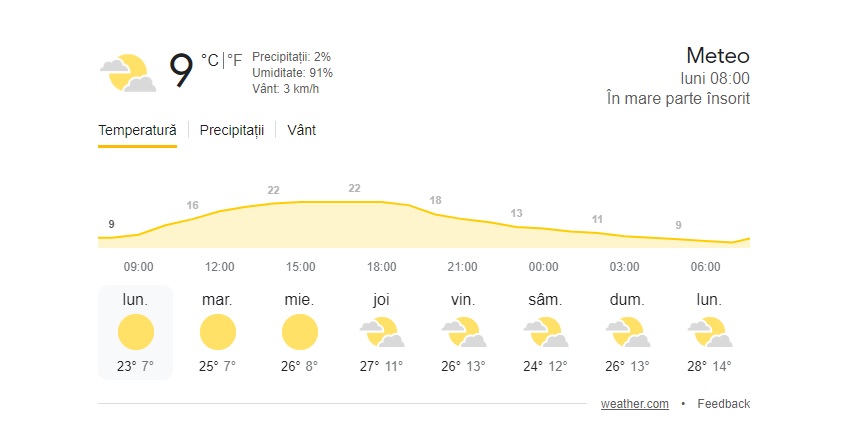 Vreme 1