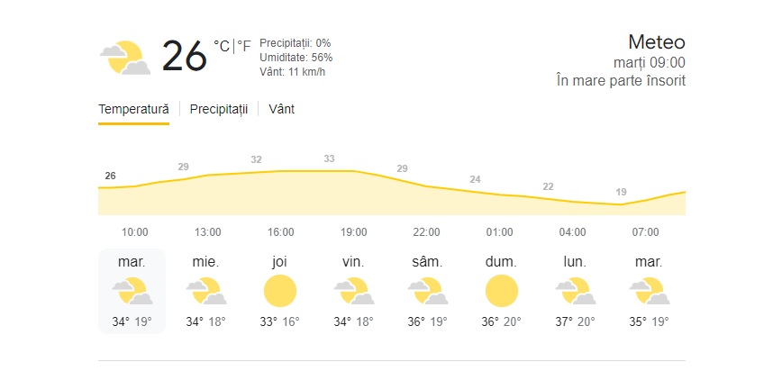 Vreme
