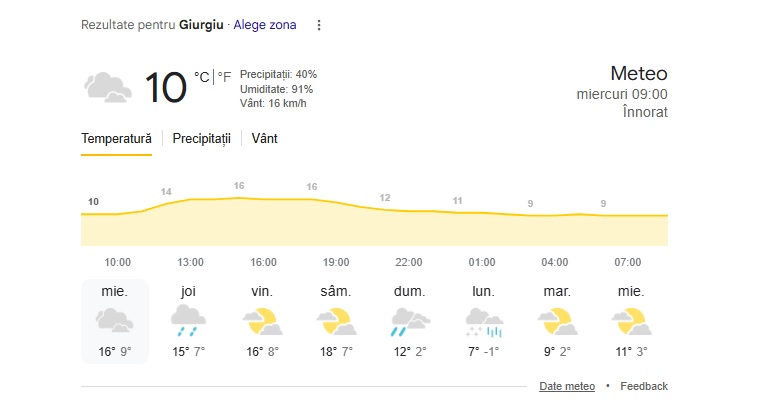 Vremee